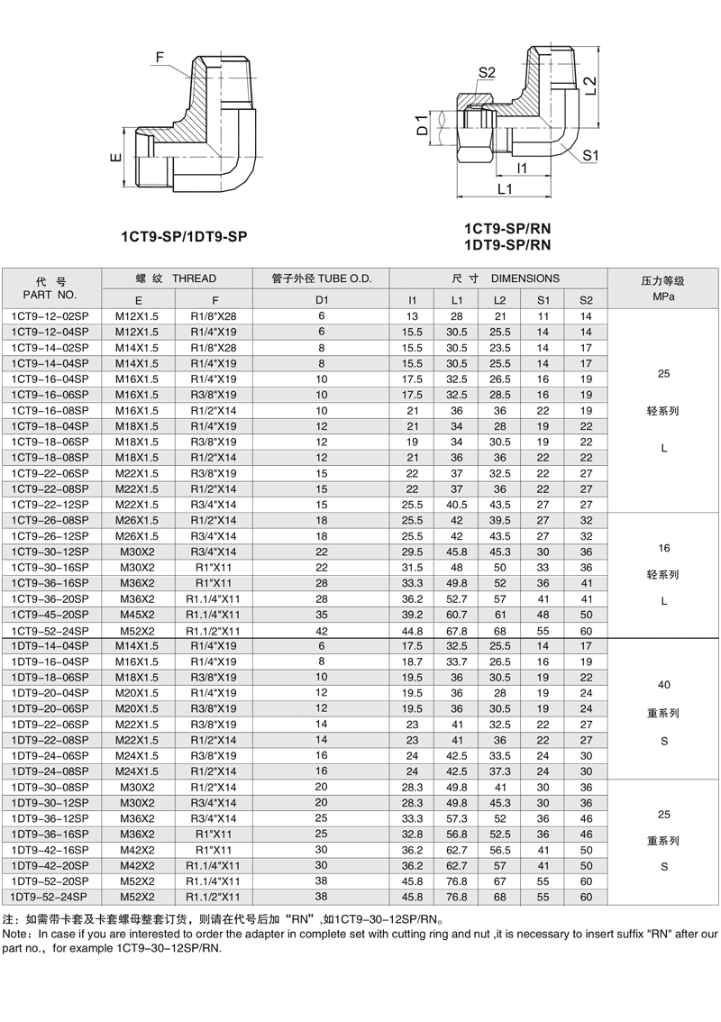 1CT9-SP 1DT9-SP90°彎英錐管外螺紋